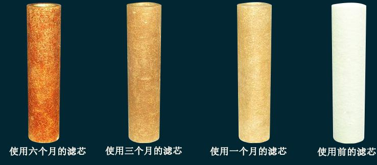 凈水器濾芯使用容易出現(xiàn)的誤區(qū)！